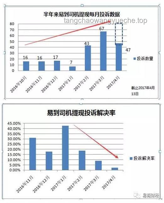 贾跃亭哽咽：散户救了我们的命——乐视融资危机与散户救援案例分析